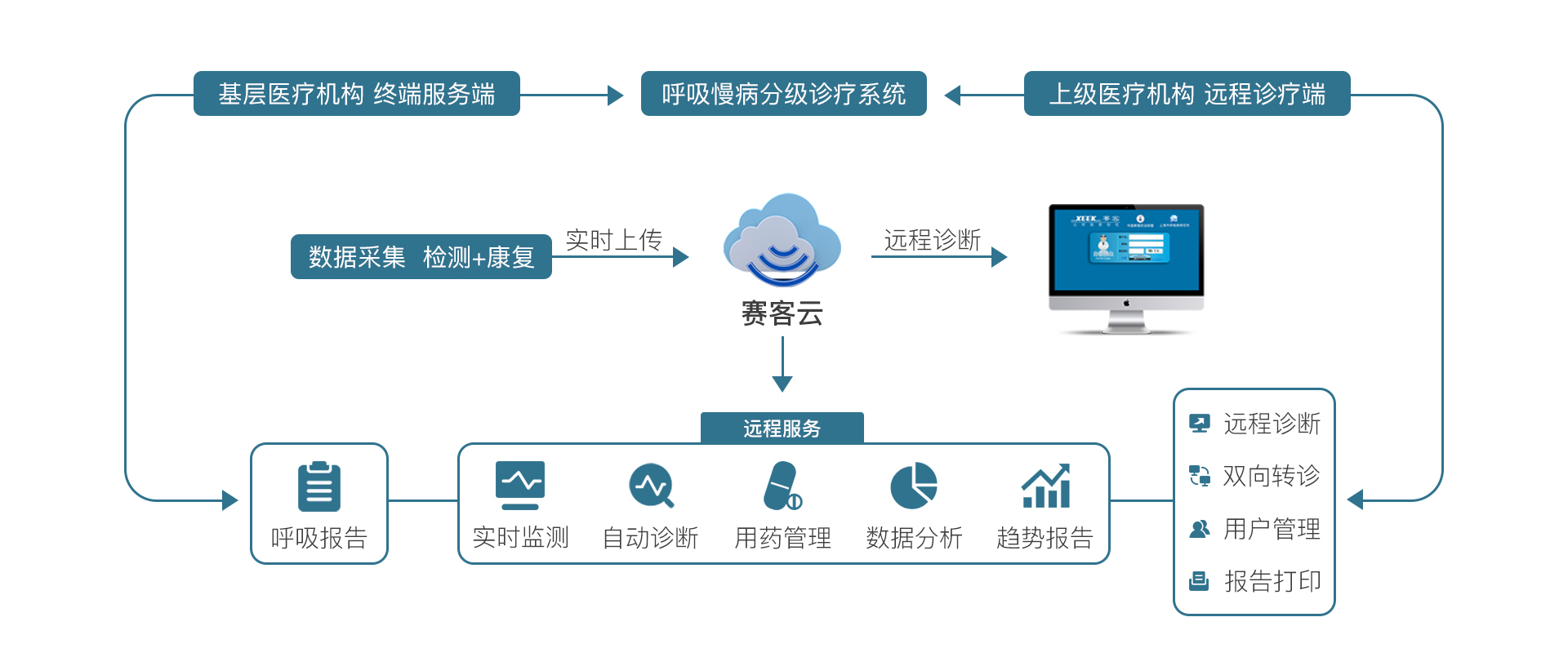 &#20048;&#40060;&#32593;&#39029;&#29256;&#45;&#20048;&#40060;&#40;&#20013;&#22269;&#41;&#23448;&#26041;