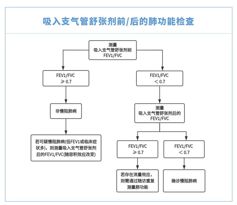 &#20048;&#40060;&#32593;&#39029;&#29256;&#45;&#20048;&#40060;&#40;&#20013;&#22269;&#41;&#23448;&#26041;
